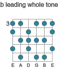 Guitar scale for Ab leading whole tone in position 3